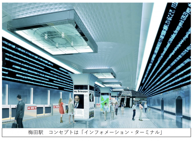 反対署名2万人分を提出　大阪メトロの駅改装案に 記事元：産経ニュース　2019年2月13日